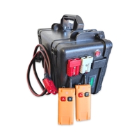 X-ION Mini Switch RO w/ RC