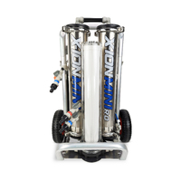 X-ION MINI RO - Special Order