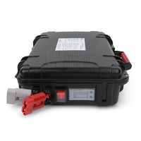120aH Lithium Ion Power Pack with 15A Charger