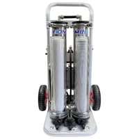 X-ION MINI SWITCH RO